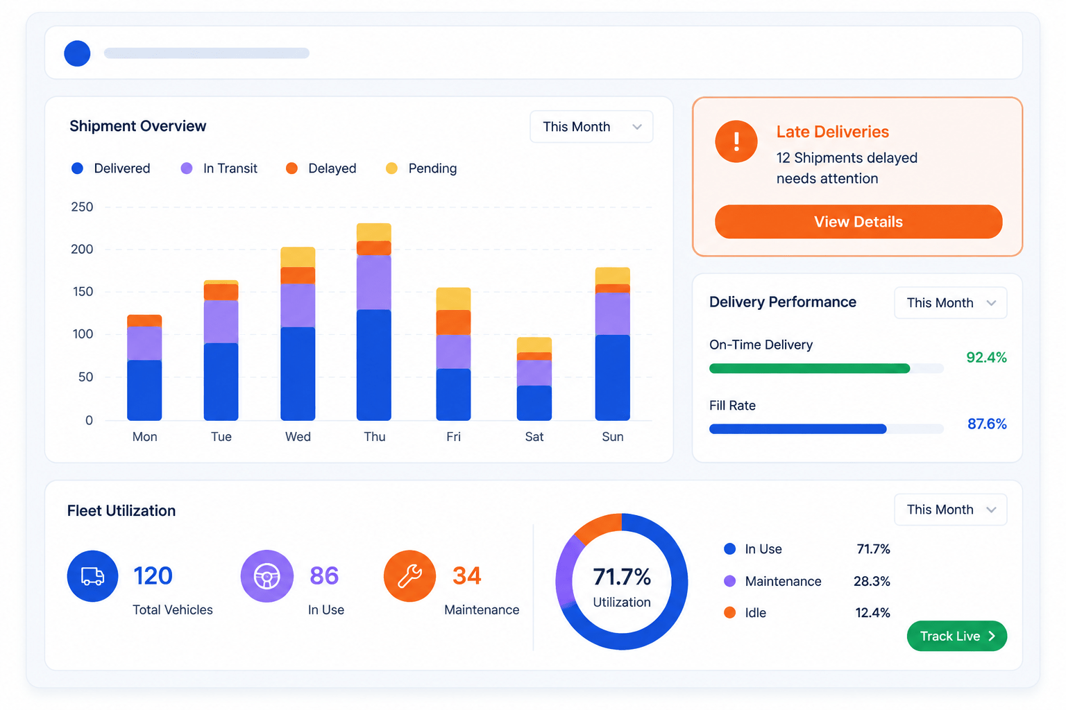 Logistics and fleet ERP dashboard — eresource 3GL