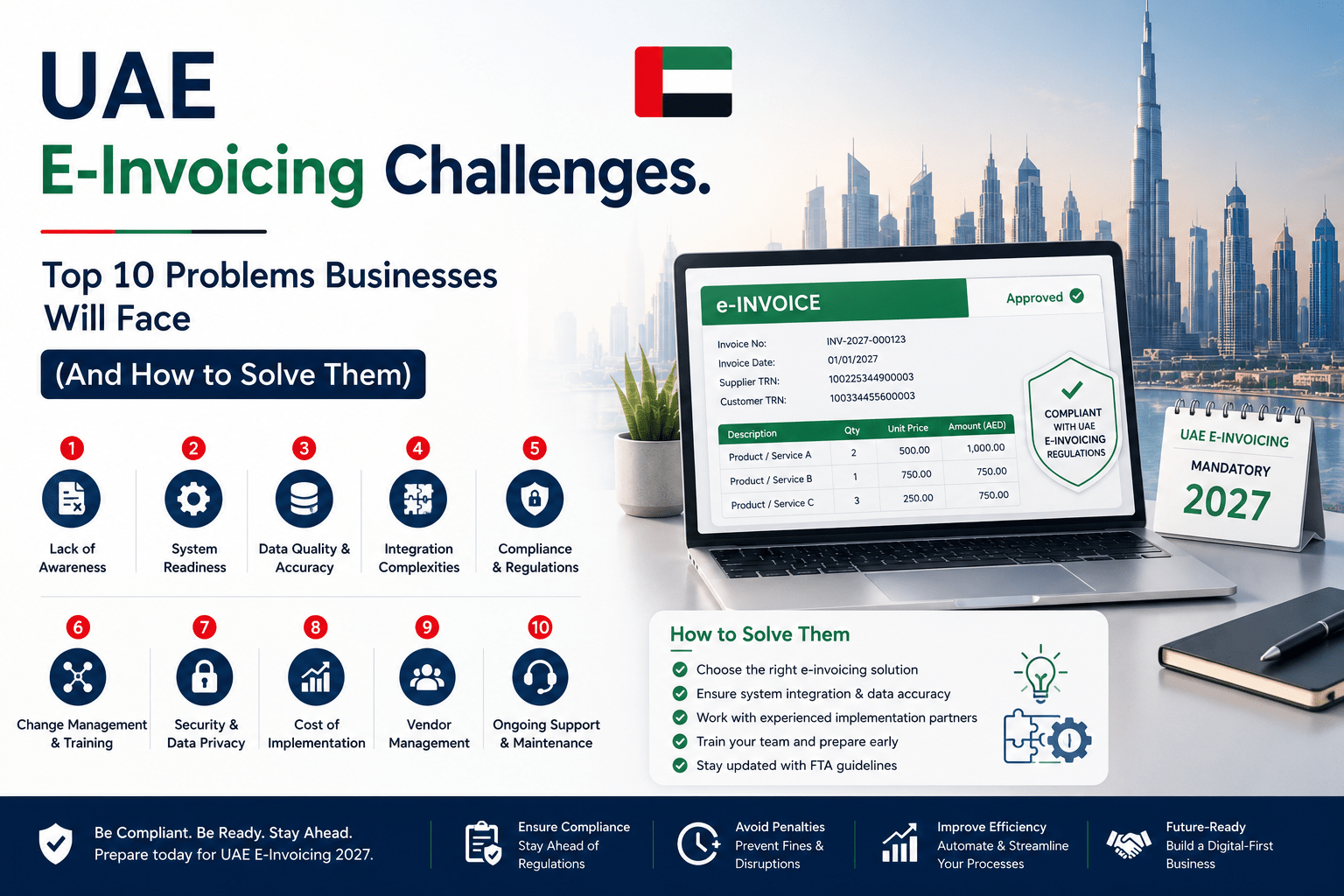 UAE e-invoicing challenges