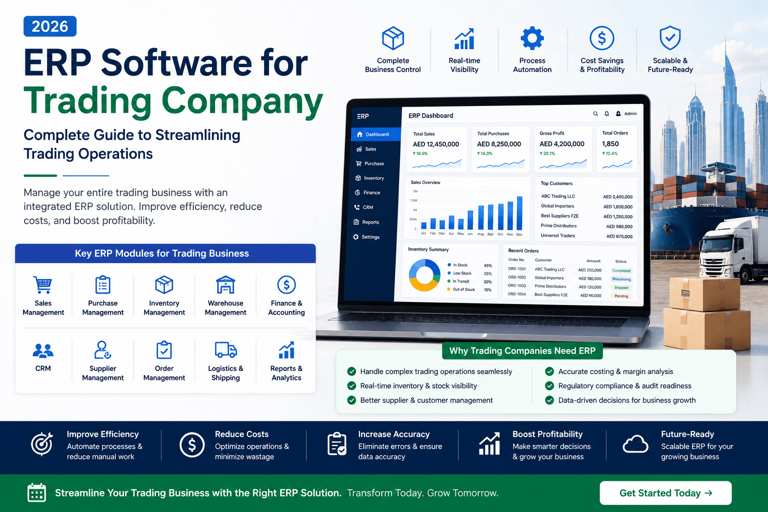 ERP Software for Trading Company