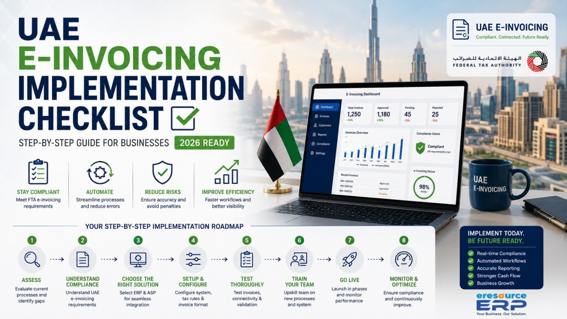 UAE E-Invoicing Implementation Checklist