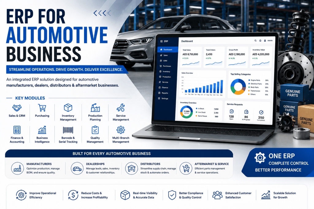 erp for automotive business
