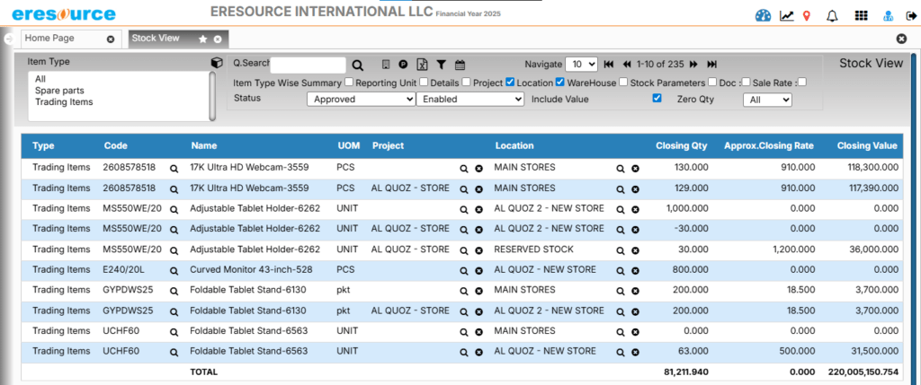 Multi-location Inventory