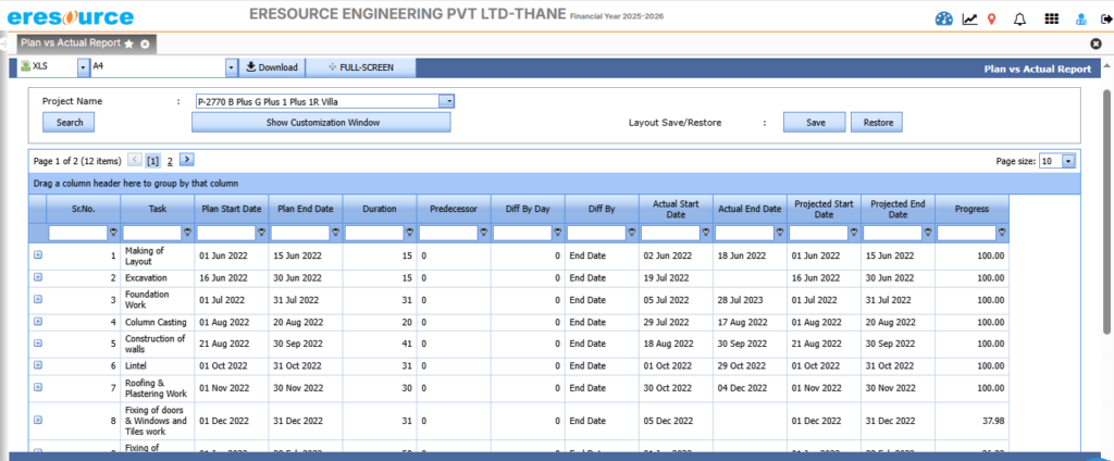 Project Planning & Scheduling - eresource ERP