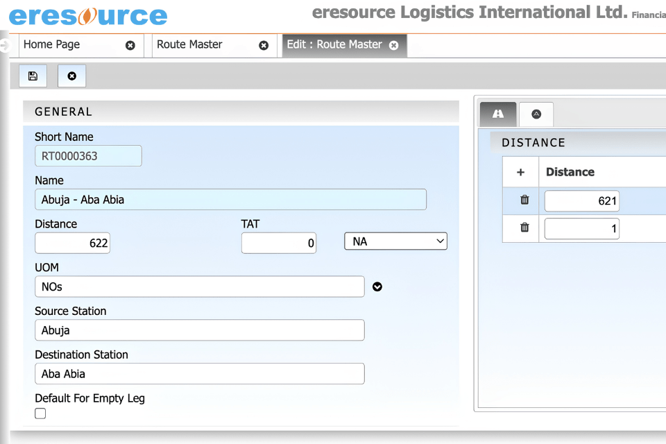 Production Scheduling dashboard