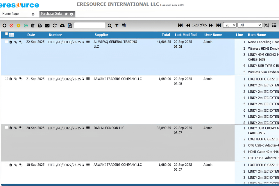 Production Scheduling dashboard