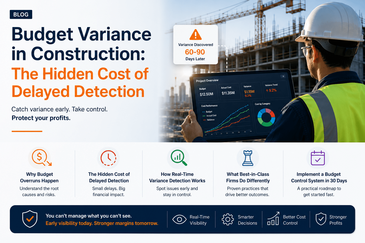 budget variance control - nfra