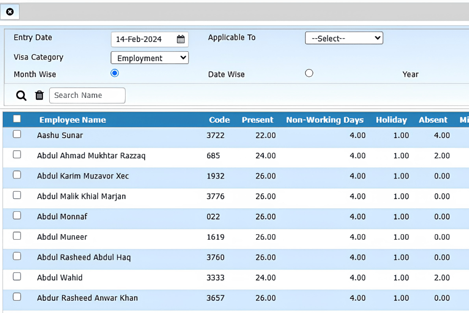 Production Work Order Management dashboard