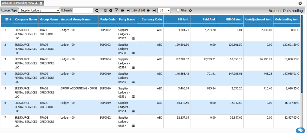 accounts & Finance
