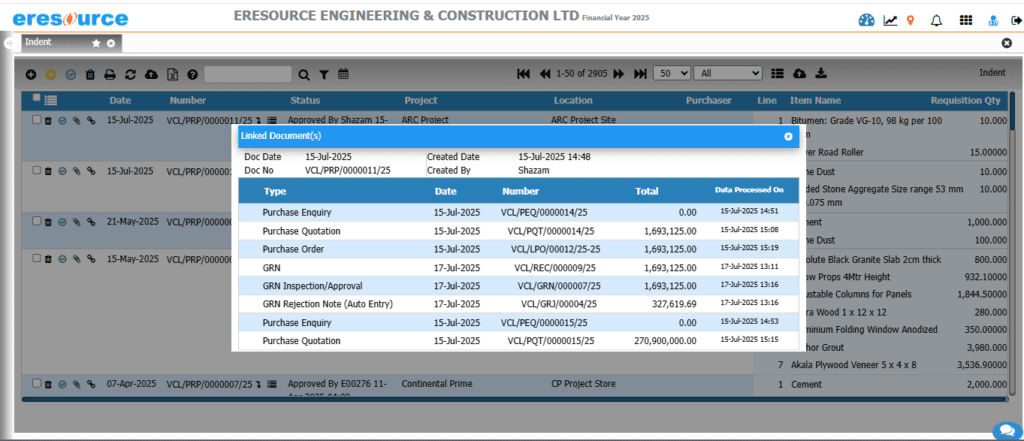 Procurement & Stores - eresource ERP