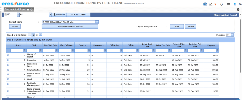 Project Planning & Scheduling - eresource ERP