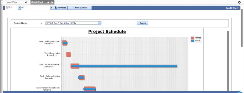 Site Activities & Daily Progress Reports (DPR) - eresource ERP