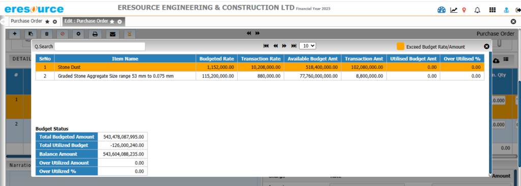 Budgeting & Cost Control - eresource ERP