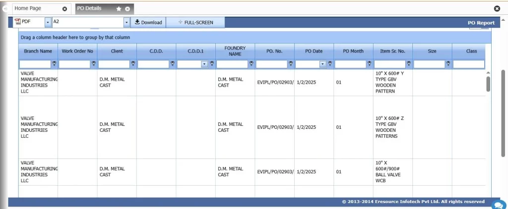 Shop Floor Management