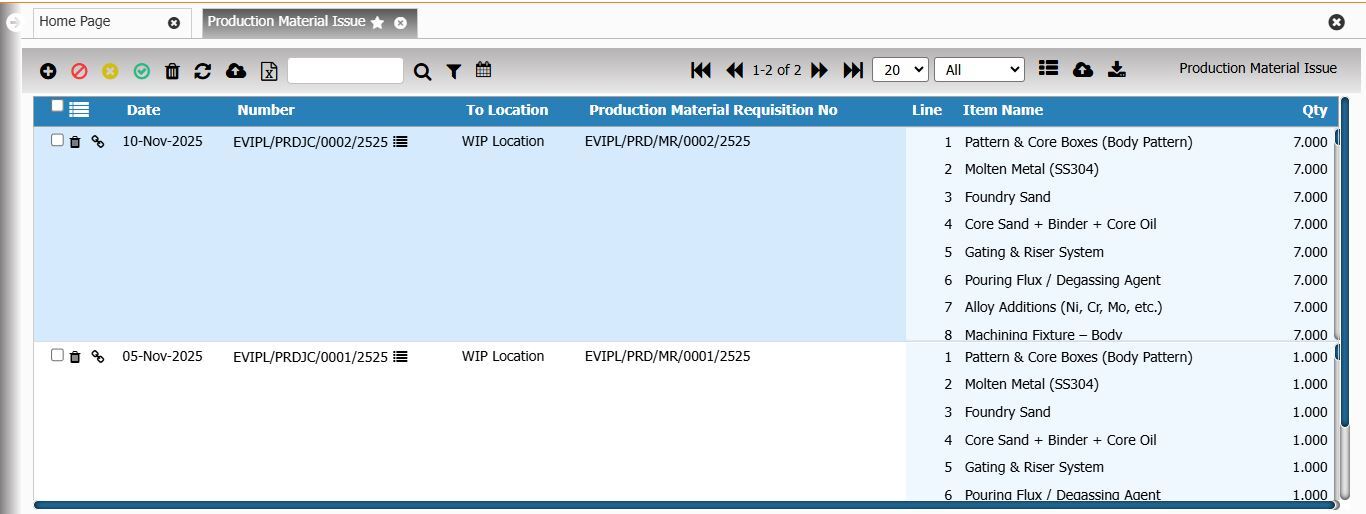 Material Requirement Planning (MRP)