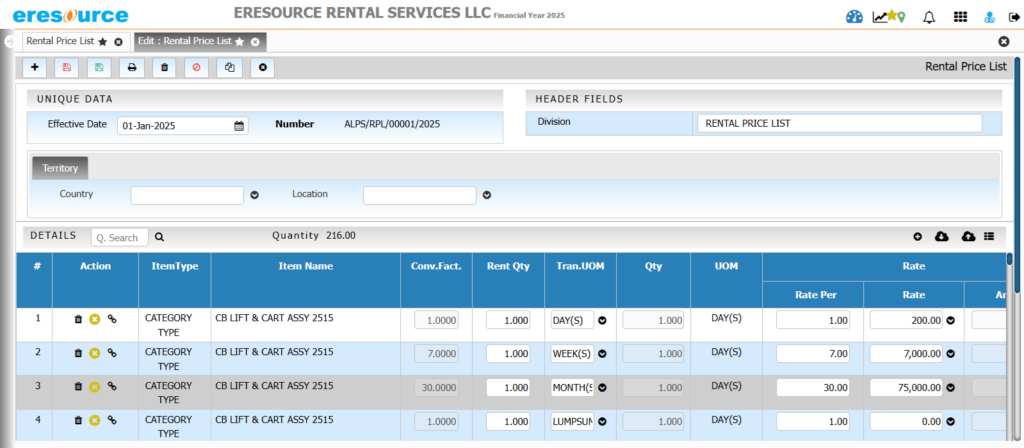 RentalPriceList