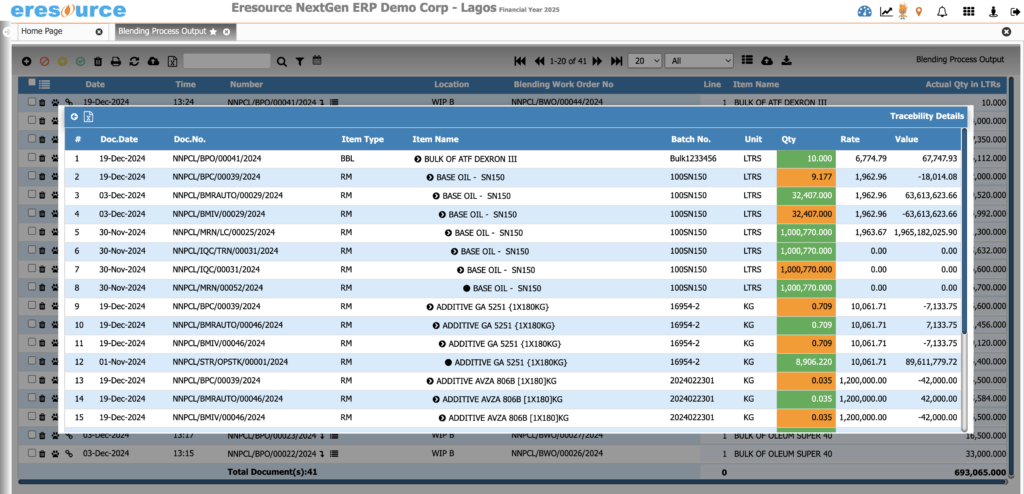 Batch costing