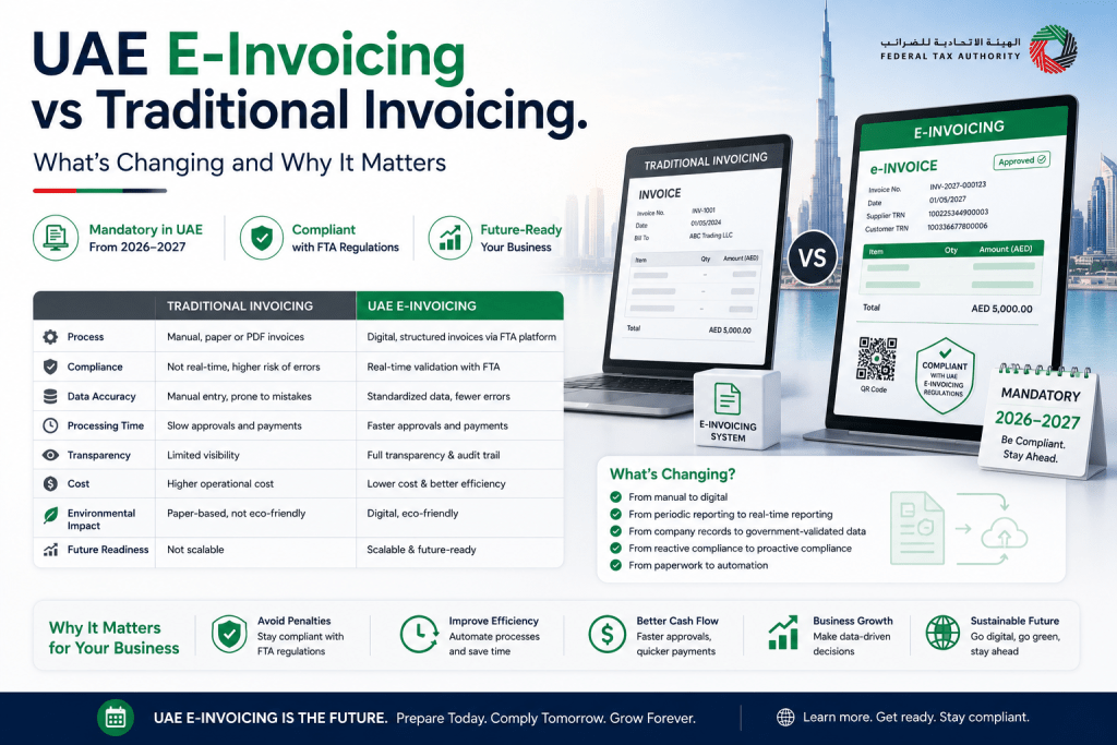 UAE e-invoicing vs traditional invoicing