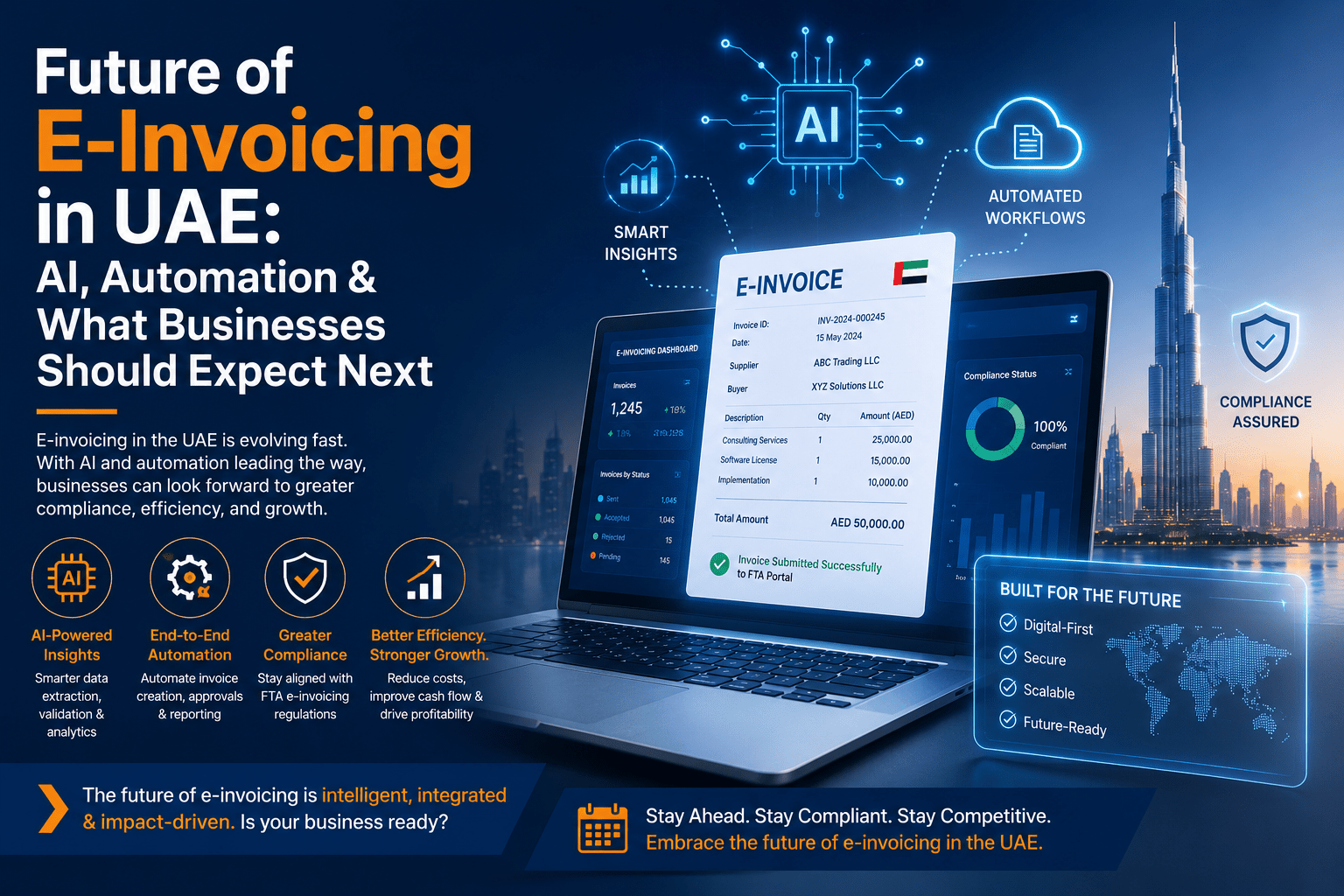 Ai in uae einvoicing future