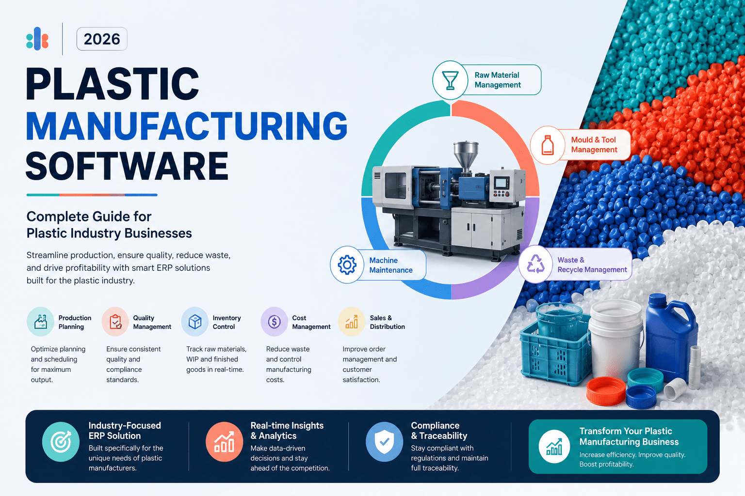 plastic manufacturing 2026