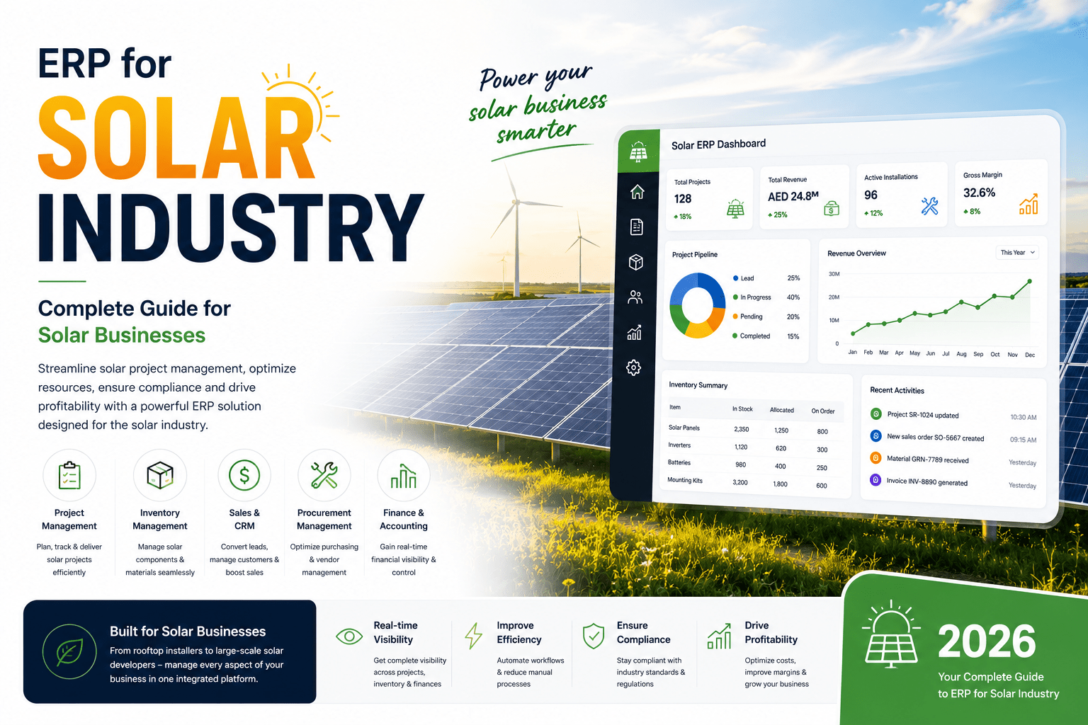 solar industry business guide 2026