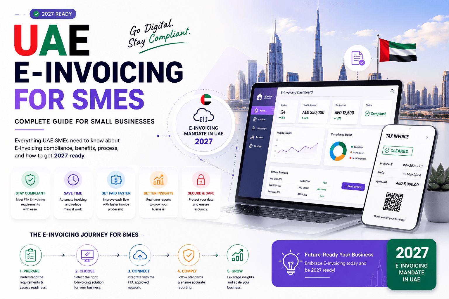 uae_e-invoicing0compliance_ready